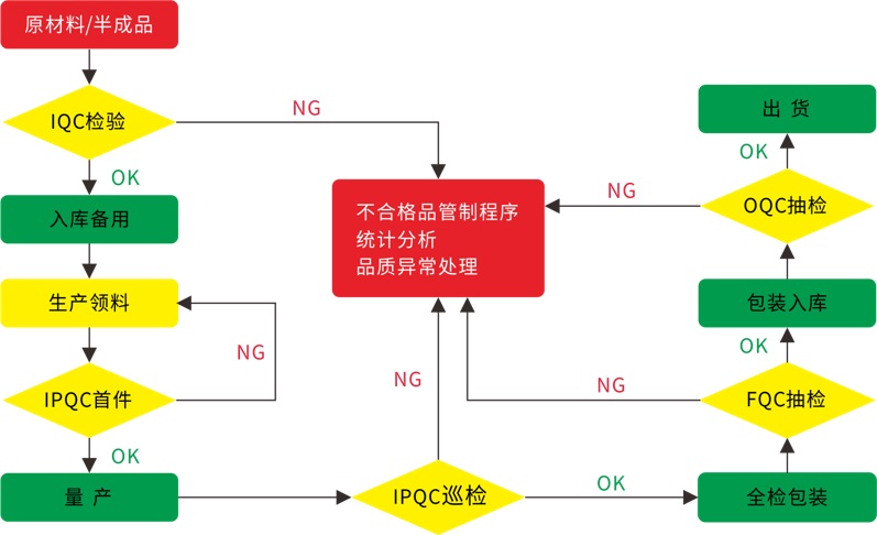 體係.jpg